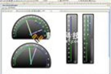 Nevron Gauge for SSRS预览：